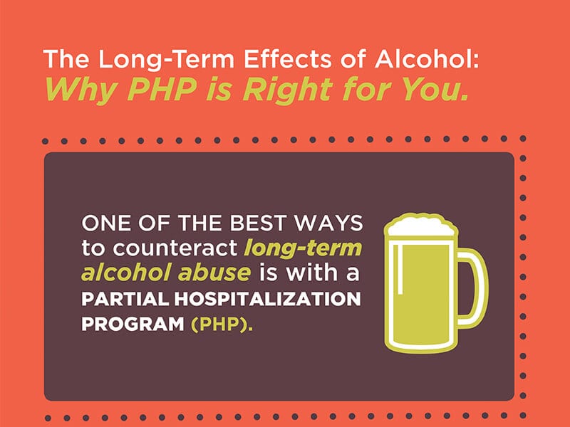 Does PHP Help Fight The Long-Term Effects Of Alcohol
