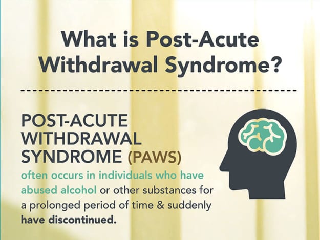 How To Spot Post-Acute Withdrawal Syndrome (PAWS) [Infographic]