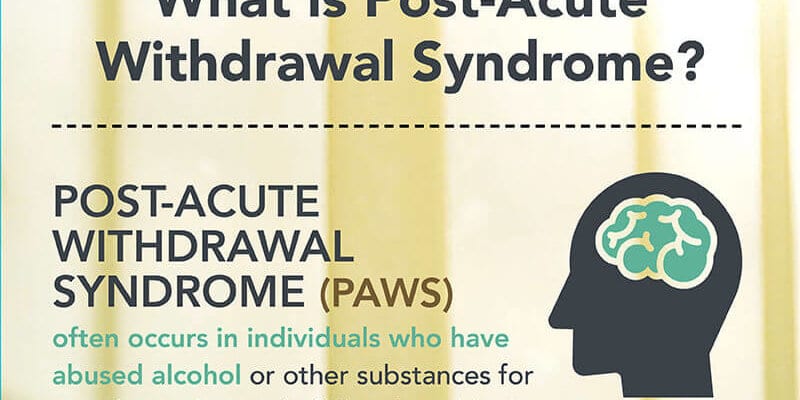 Withdrawal adderall acute post