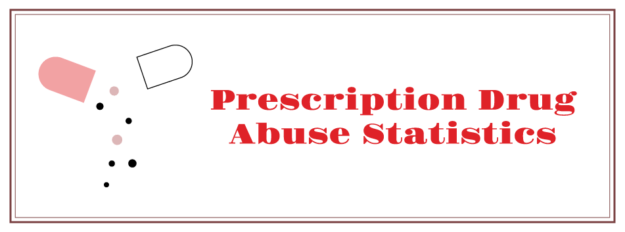 prescription drug abuse statistics
