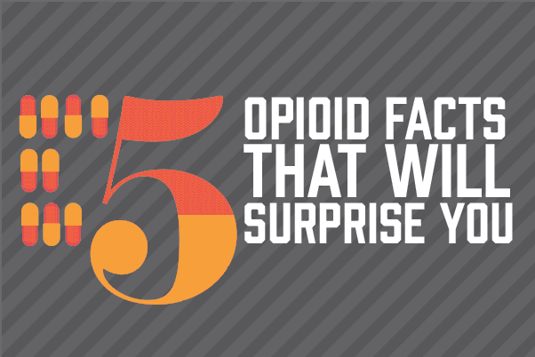 opioid facts