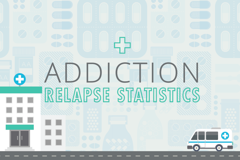 addiction relapse statistics