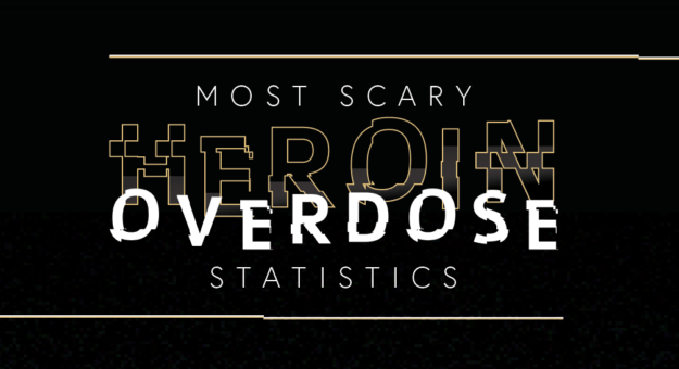 heroin overdose statistics